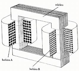 transformador eléctrico