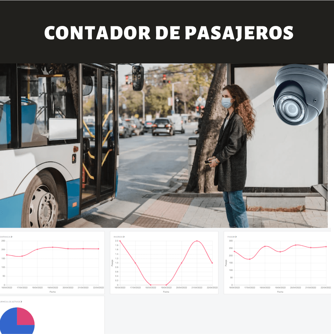 contador de pasajeros