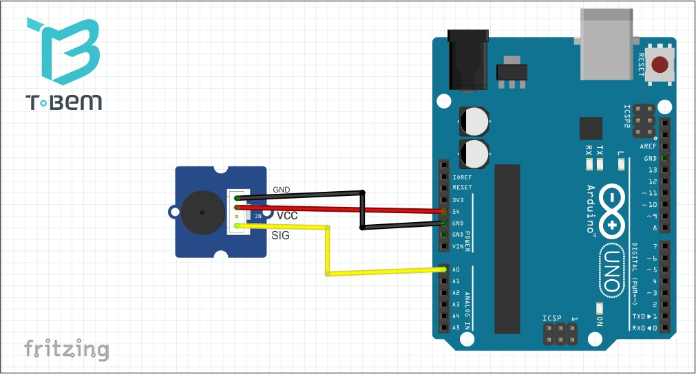 Diagrama Sensor de Oxigeno - BLOG T-BEM