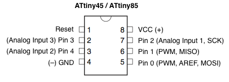 ATtiny85 pinout_2