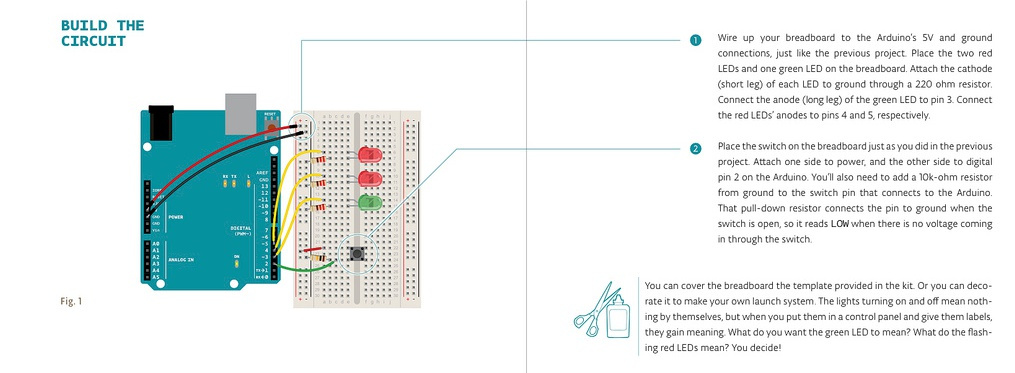 Arduino starter kit - 2 BLOG TBEM