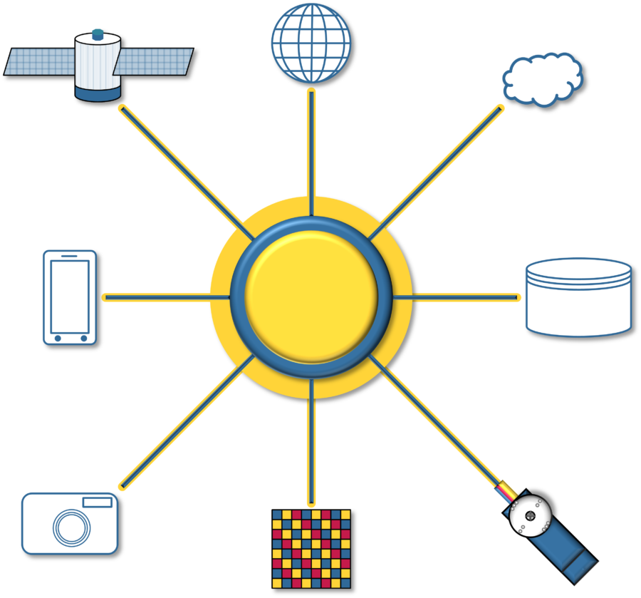 Libro Aprende IoT con Python