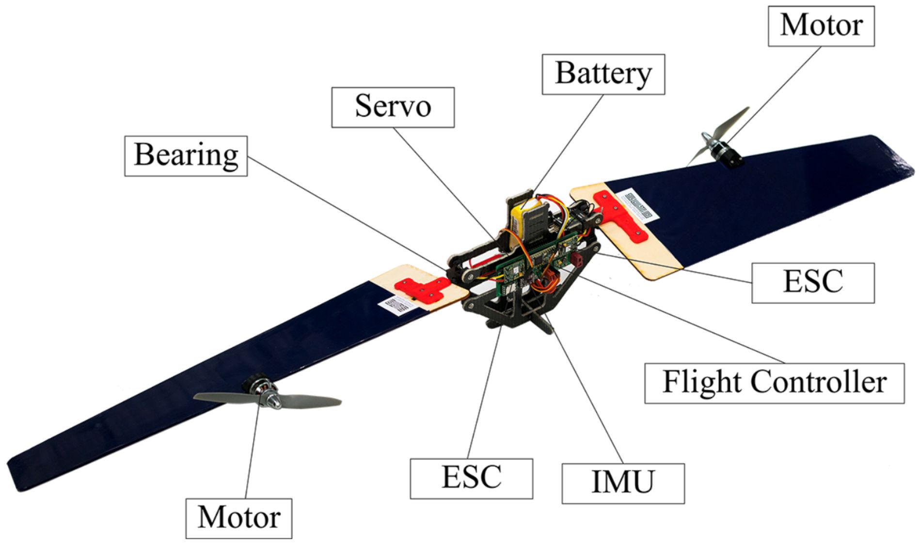 Conoce a THOR – Un Drone que vuela Horizontal y Verticalmente.