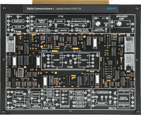 Tablero de circuitos 910003