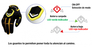 LEDs de guantes direccionales BeSEENS