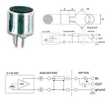 ELECTREC1